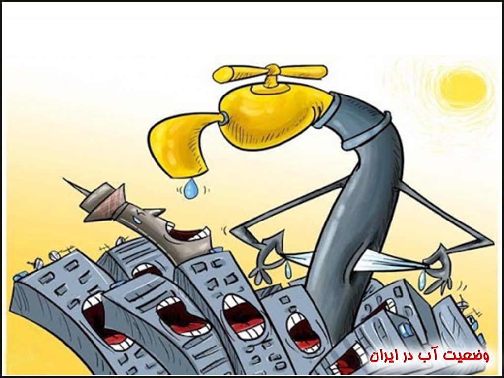 وضعیت آب در ایران